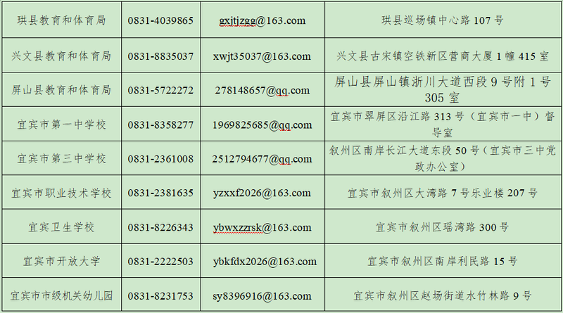 宜宾重拳出击,严惩师德失范行为(图2) 师2.png