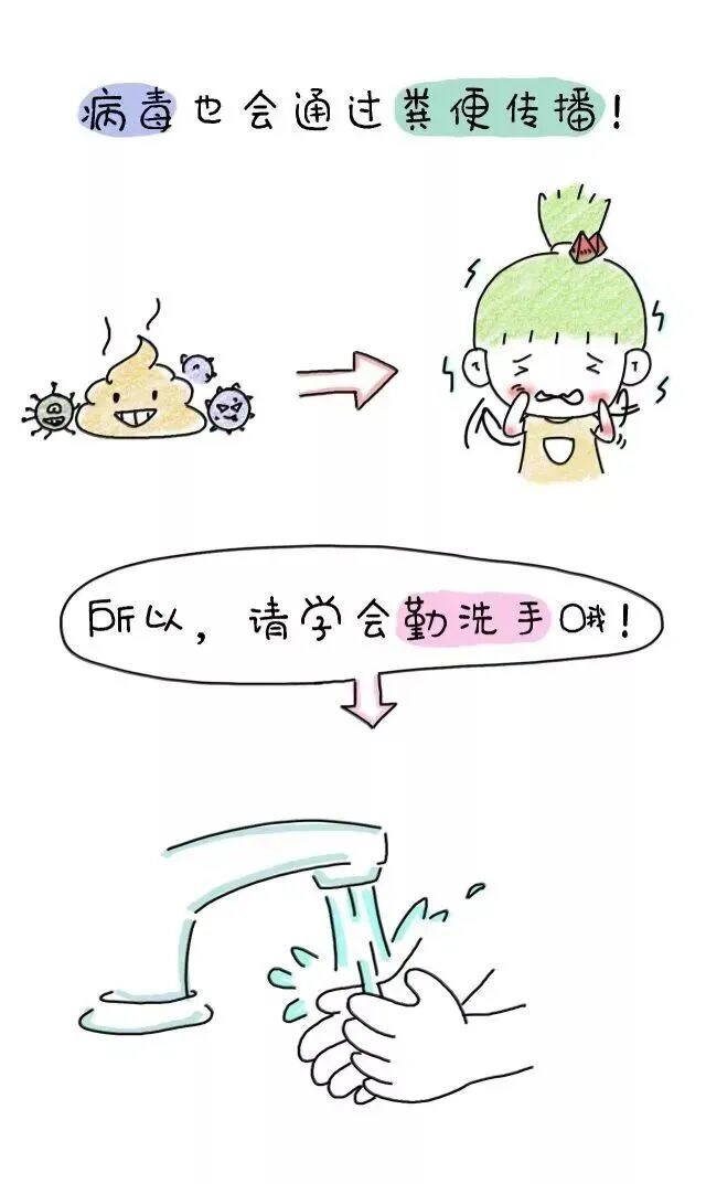 【科普】天一热,这个病爱“盯”上娃,传染性强→(图3) 手3.jpg
