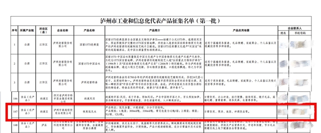 核奥低氘水入选泸州市首批工业和信息化代表产品名单(图1) 工1.jpg