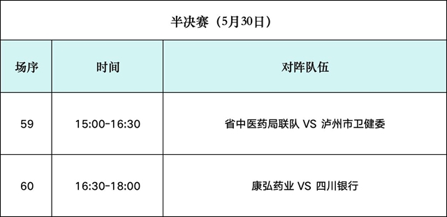 4:0!泸州市卫生健康委足球队挺进全省“岐黄杯”四强(图5) 黄5.jpg