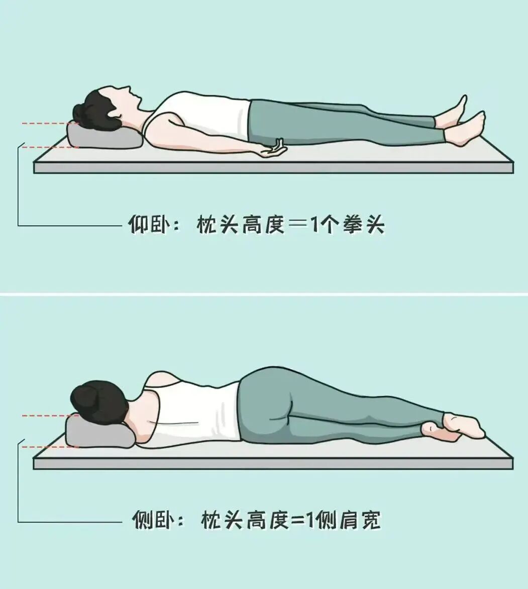 【科普】为什么落枕的总是你?很多人都踩了这两个坑前一晚睡得好好的早上一睁眼脖子突然 "罢工"歪着不敢动连喝水、看手机都要带着上半身一起转 这种让人哭笑不得的 "起床酷刑"几乎每个人都经历过今天就来聊聊这个磨人的小毛病——落枕 为什么偏偏是你落枕了? 落枕,古称 "失枕",发作主要有两大元凶:一是姿势不对。枕头太高太低太硬,或者睡姿歪斜,(图4) 皮4.jpg