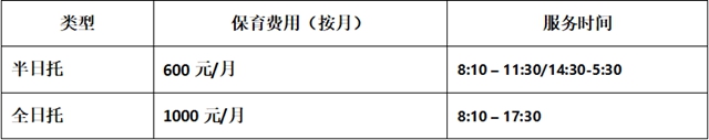 沉淀一年,全新出发|泸州市人民医院苔米托育园2-3岁普惠班开放报名!(图8) 园8.jpg