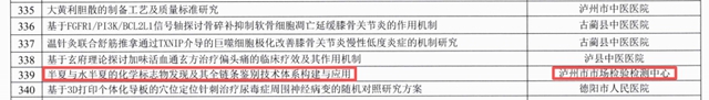 泸州市市场检验检测中心中药领域首个省中医药管理局科研项目成功立项(图1) 1.jpg