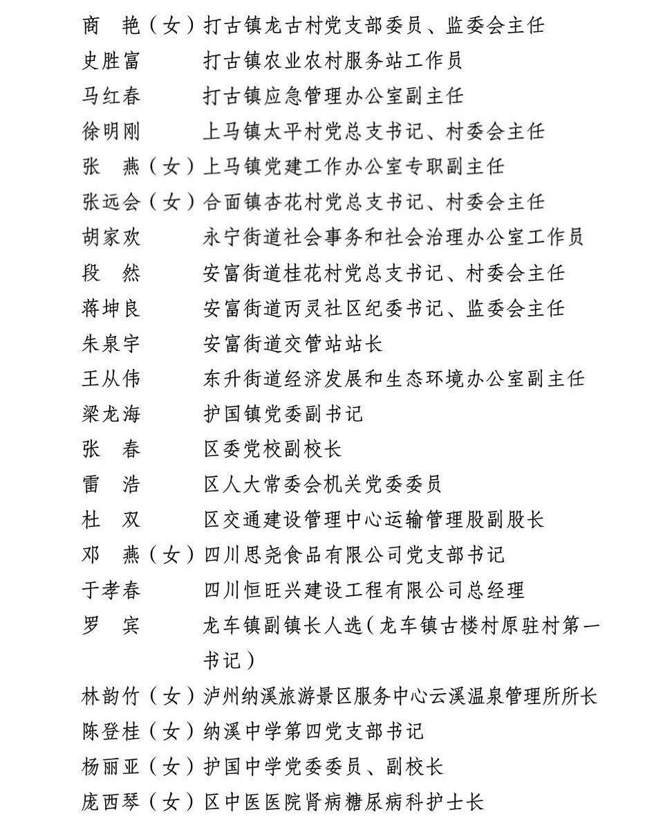 纳溪区“两优一先”拟表彰对象公示(图2) 发2.jpg