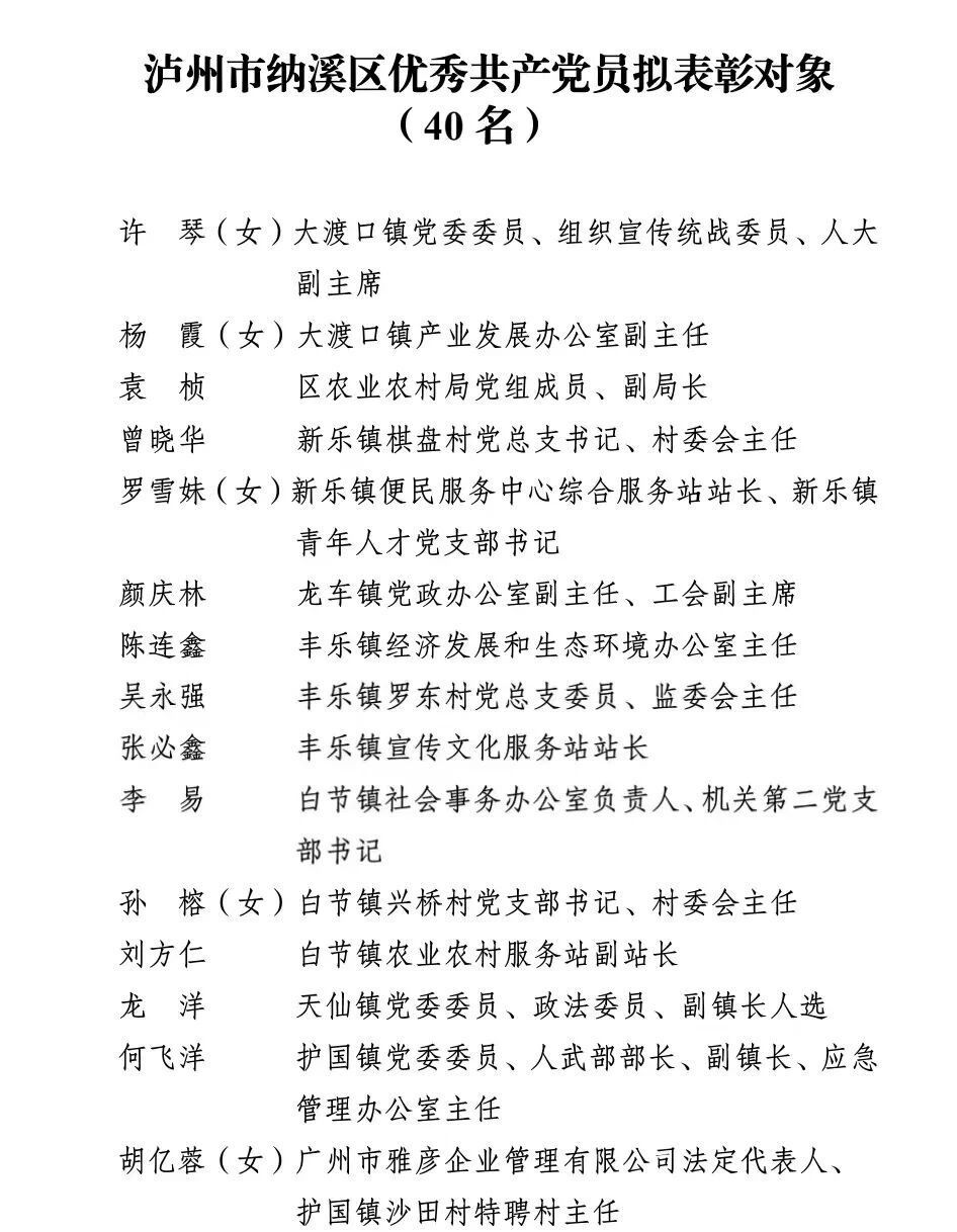 纳溪区“两优一先”拟表彰对象公示(图1) 发1.jpg