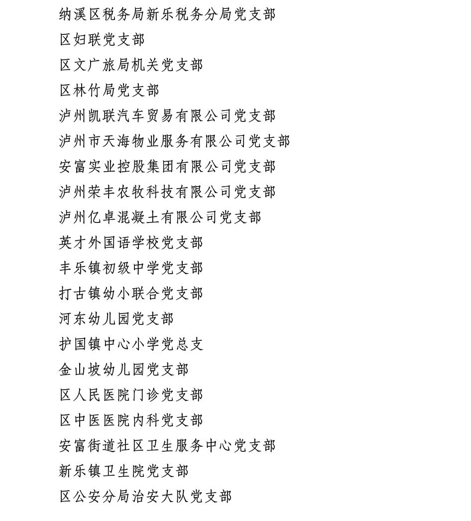 纳溪区“两优一先”拟表彰对象公示(图7) 发7.jpg