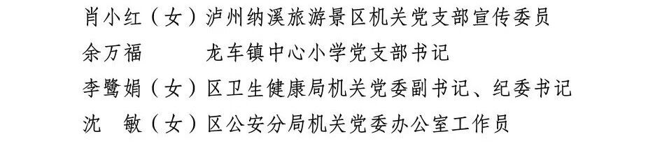纳溪区“两优一先”拟表彰对象公示(图5) 发5.jpg