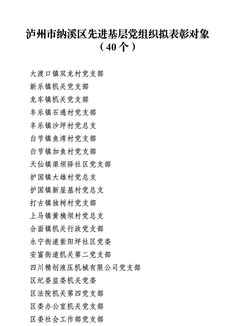 纳溪区“两优一先”拟表彰对象公示(图6) 发6.jpg