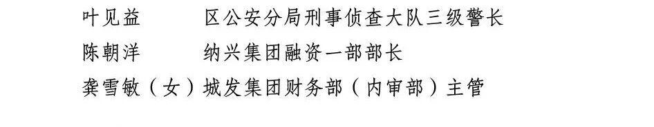 纳溪区“两优一先”拟表彰对象公示(图3) 发3.jpg
