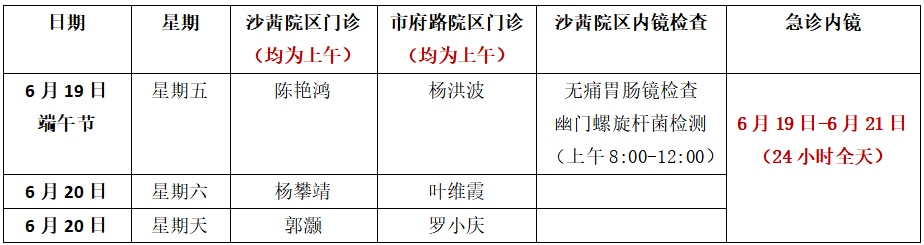 端午节当天,泸州市人医无痛胃肠镜正常接诊!不用请假,趁假期给肠胃做个“安检”(图1) 业1.png
