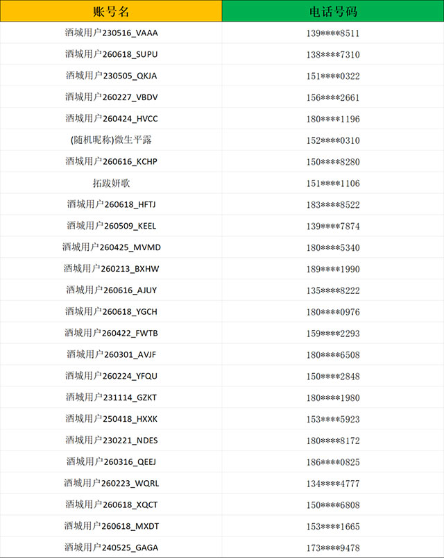 “泸超”决赛门票前200个账号预约名单出炉(图5) 5.jpg