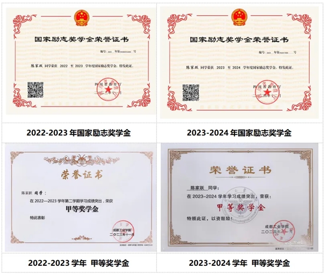 【建校育才】陈家跃:四川省优秀大学毕业生,成功签约央企(图8) 陈8.jpg