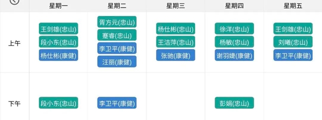 青少年脊柱侧弯!体态矫正!西南医大附院暑期训练营开始了!(图11) 体11.jpg