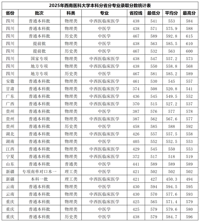 医3.jpg