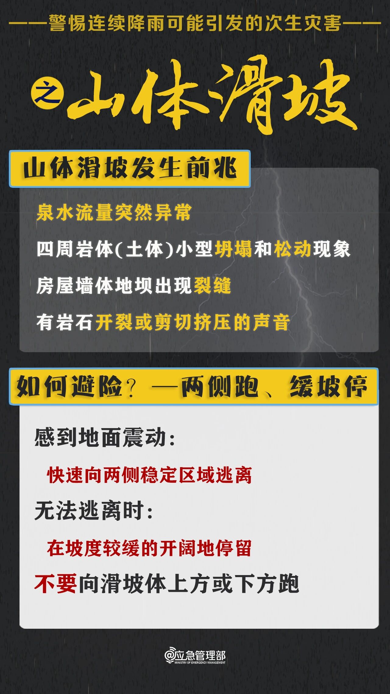 提前19小时成功避险,合江县90万立方米滑坡实现零伤亡(图5) 合江5.jpg