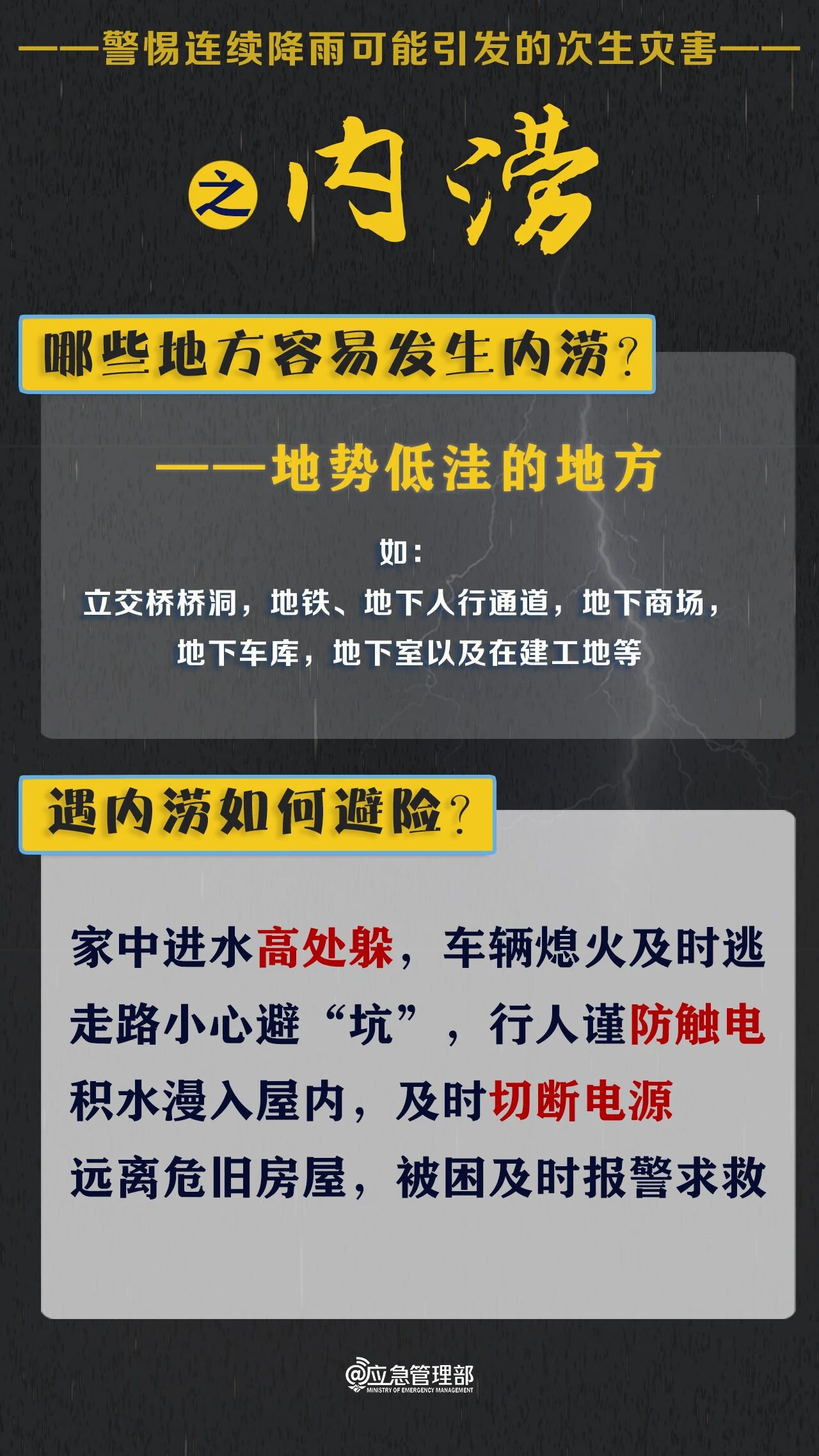 提前19小时成功避险,合江县90万立方米滑坡实现零伤亡(图6) 合江6.jpg