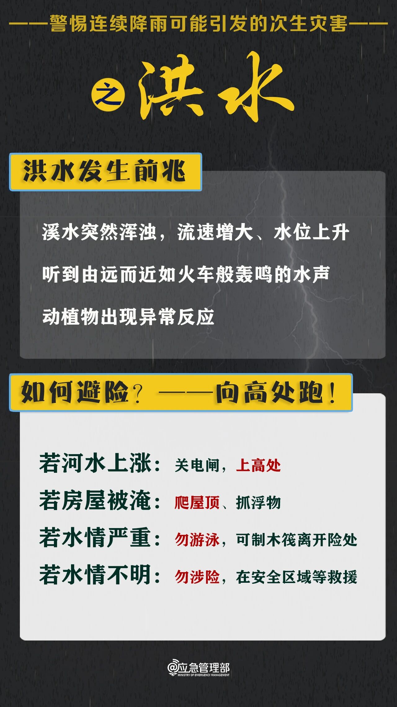 提前19小时成功避险,合江县90万立方米滑坡实现零伤亡(图7) 合江7.jpg