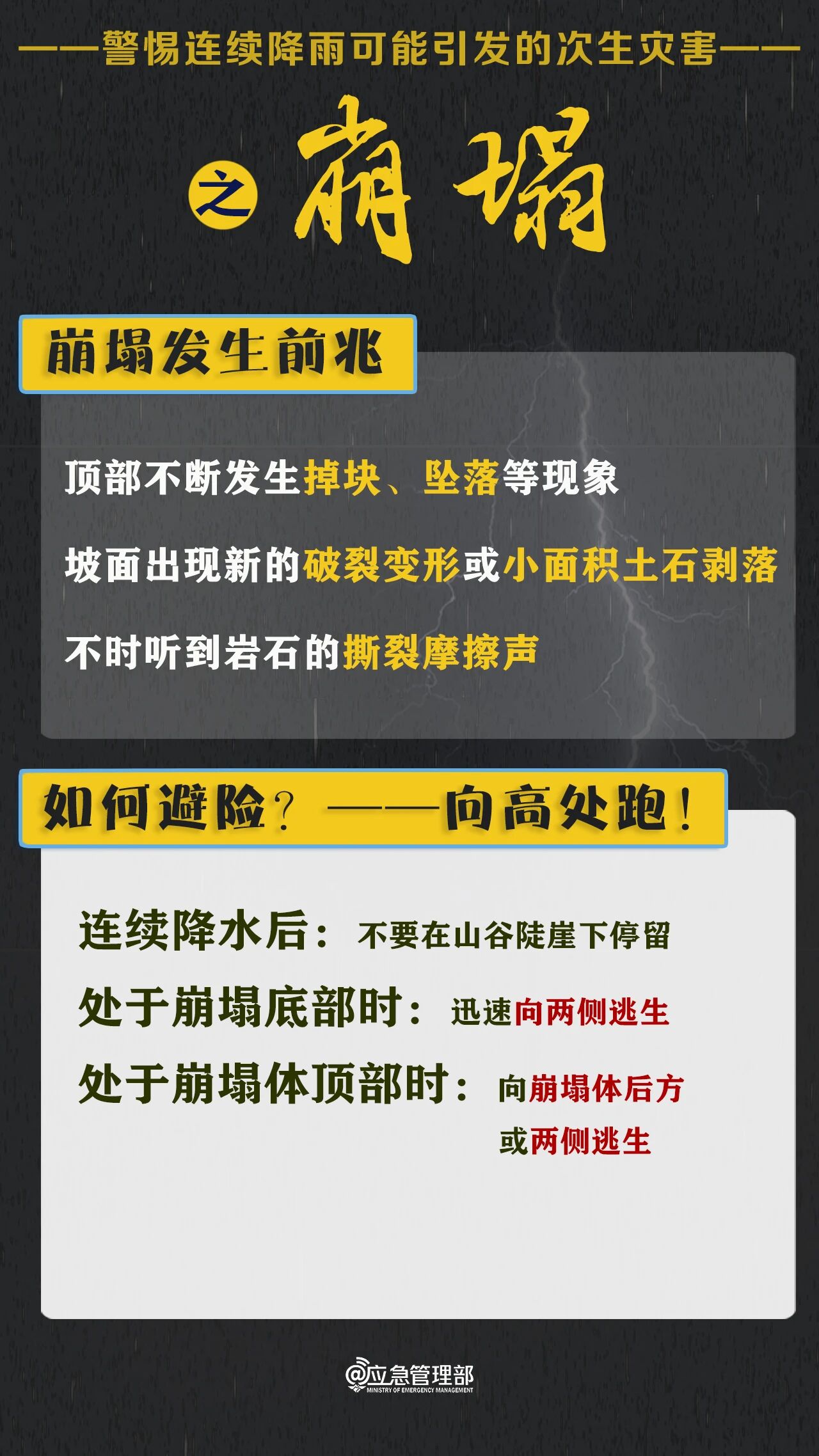 提前19小时成功避险,合江县90万立方米滑坡实现零伤亡(图8) 合江8.jpg