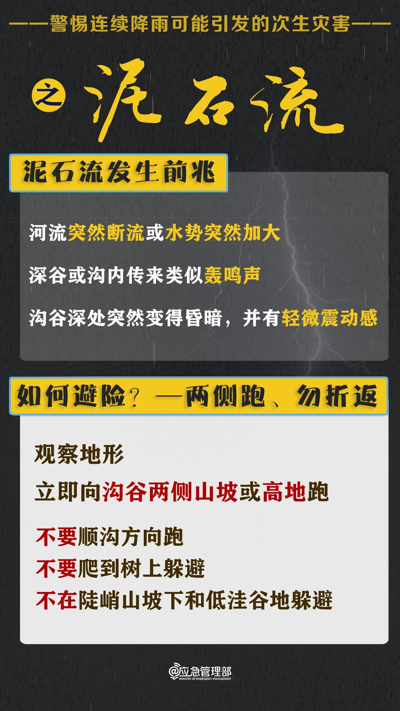 提前19小时成功避险,合江县90万立方米滑坡实现零伤亡(图9) 合江9.jpg