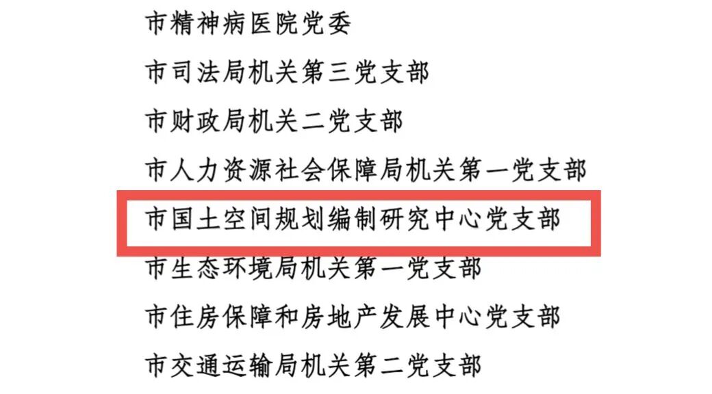 泸州市自然资源和规划系统这些集体和个人获表彰(图4) 支4.jpg