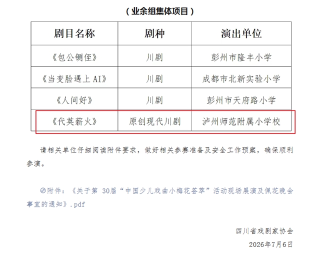 再闯全国顶级赛事!泸州《代英薪火》成功突围(图2) 火1.jpg