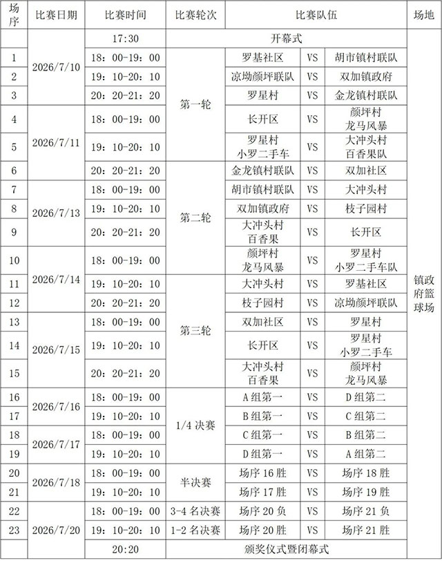 燃爆!龙马潭这里的“村BA”火热开赛(图18) 18.jpg