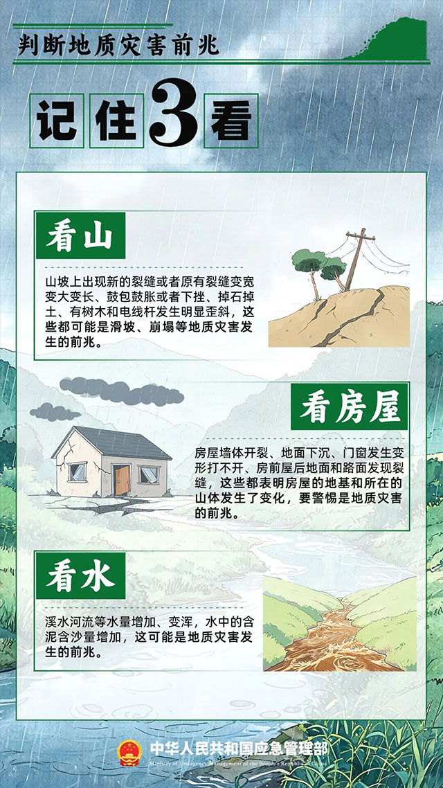 泸州昨晚哪里的雨下得最大?来看雨情通报(图1) 1.jpg