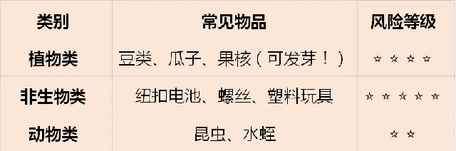 泸州30岁女子鼻孔里散发腐臭味长达10年(图3) 3.jpg