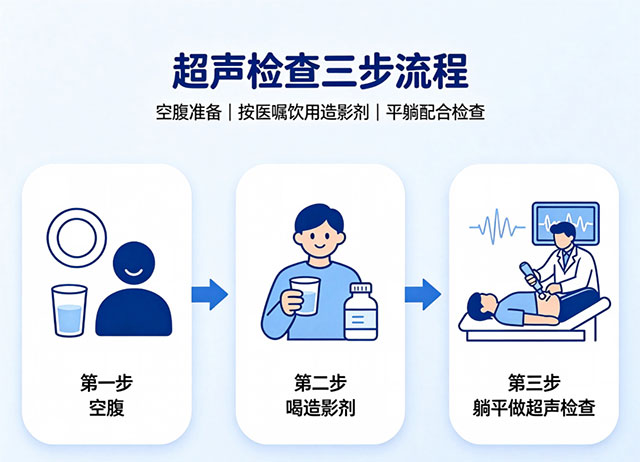 【科普】胃不舒服?来,干了这碗“养生粥”!(图4) 4.jpg