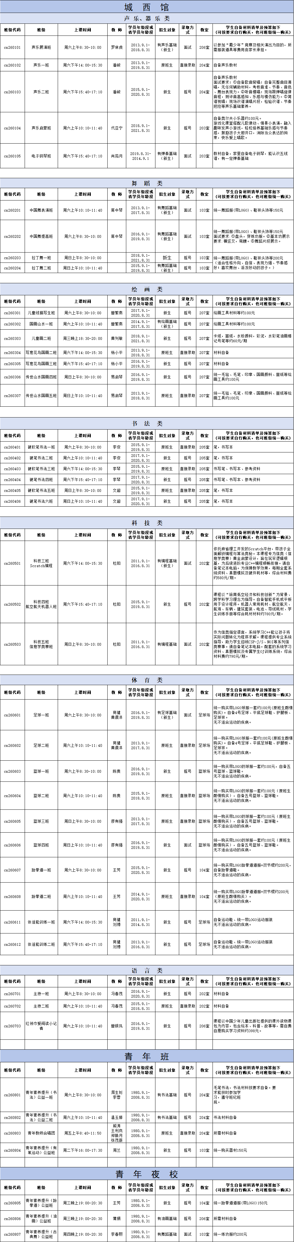 开始报名!泸州市青少年服务中心2026年秋期公益培训班来了(图2) 课程2.png