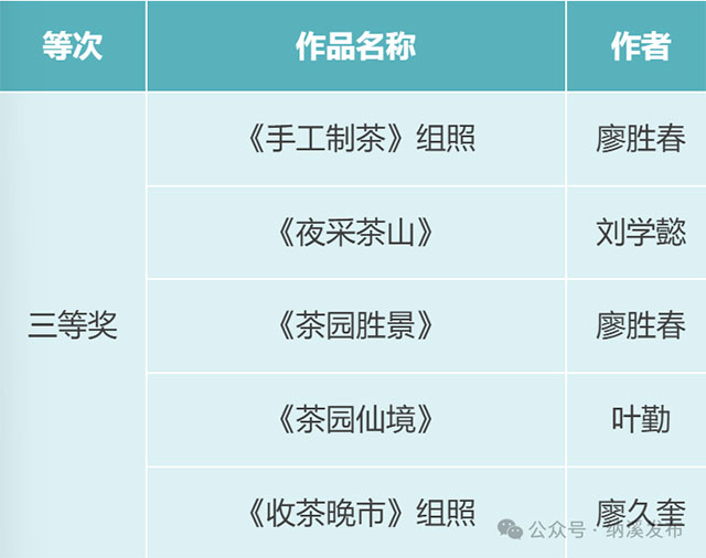 纳溪区“镜观特早茶乡 品味中国春天”短视频、摄影比赛获奖名单公布,快来围观!(图3) 3.jpg