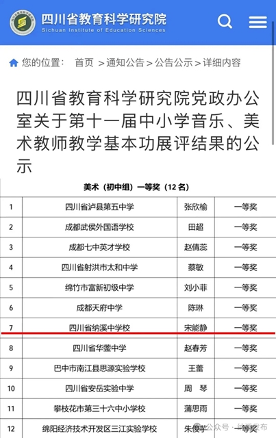 省级一等奖!纳溪这位老师太厉害了(图1) 人1.jpg