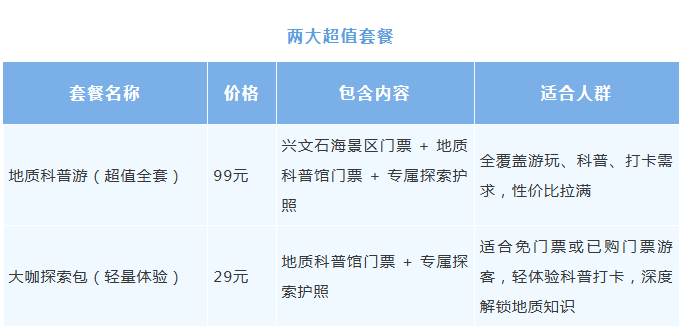 免票一个月!泸州人凭身份证,去宜宾兴文石海串门啦(图13) 123.png