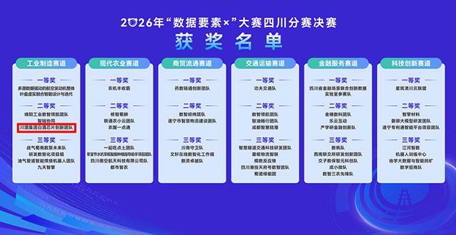 泸州市在2026年“数据要素×”大赛四川分赛斩获一、二等奖(图2) 2.jpg