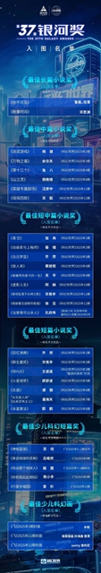 顶级科幻盛会即将登陆自贡!刘慈欣领衔、近60位科幻作家齐聚自贡(图2) 科2.jpg
