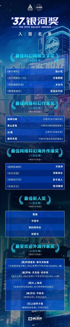 顶级科幻盛会即将登陆自贡!刘慈欣领衔、近60位科幻作家齐聚自贡(图3) 科3.jpg
