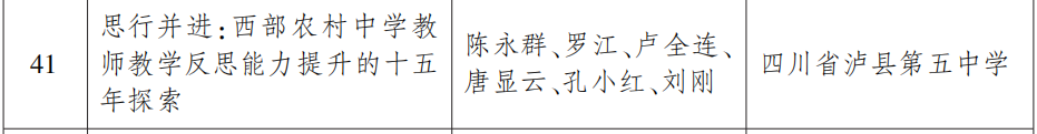 省政府表彰!泸州这些学校和老师上榜(图7) 7.png