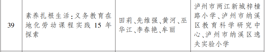 省政府表彰!泸州这些学校和老师上榜(图6) 6.png