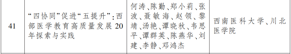 省政府表彰!泸州这些学校和老师上榜(图18) 18.png