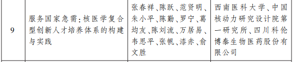 省政府表彰!泸州这些学校和老师上榜(图24) 24.png
