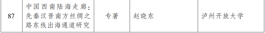 省政府表彰!泸州这些学校和老师上榜(图31) 31.png