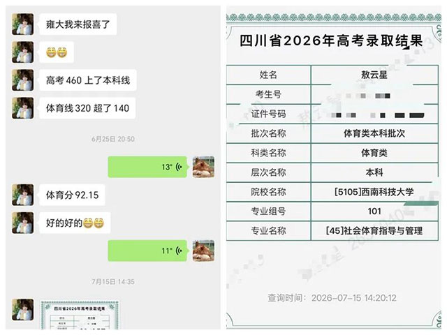酒城良师 | 雍旭东:10年16个冠军,这群合江乡村女孩做到了!(图18) 18.jpg
