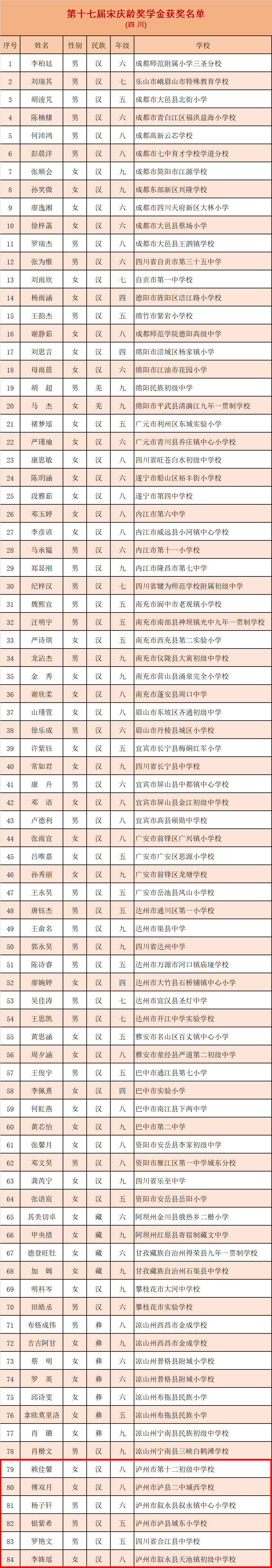 资金2.png