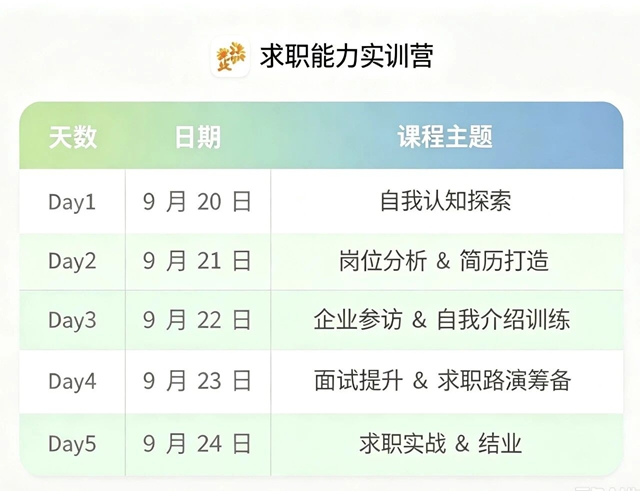 全程免费!江阳区2026年求职能力实训营开启招募(图1) 业1.jpg