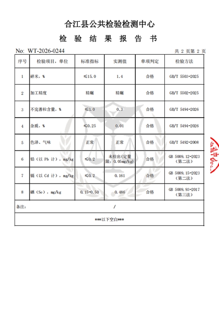 分红从2万到15万!合江张白垇村长江稻米上新啦(图4) 4.jpg