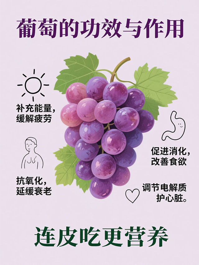 葡萄:这种人要少吃(图3) 3.jpg