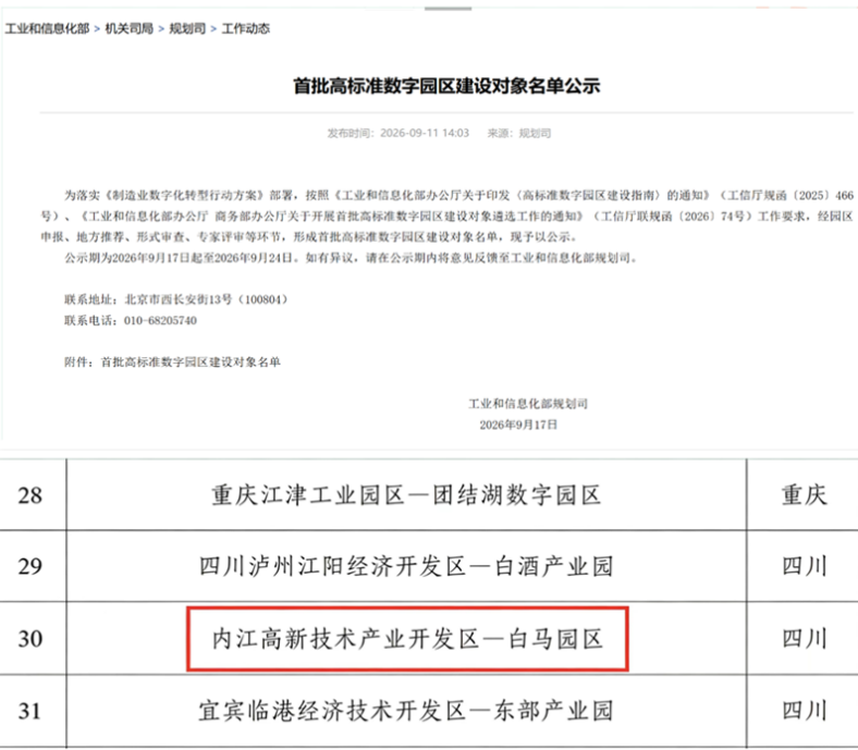 国家首批!内江高新区入选国家高标准数字园区建设对象名单(图1) 123.png