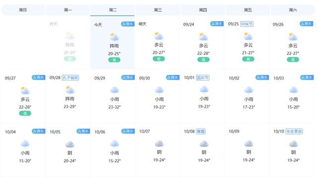 泸州公安交管部门发布2026年中秋、国庆假期“两公布一提示”(图2) 明2.jpg