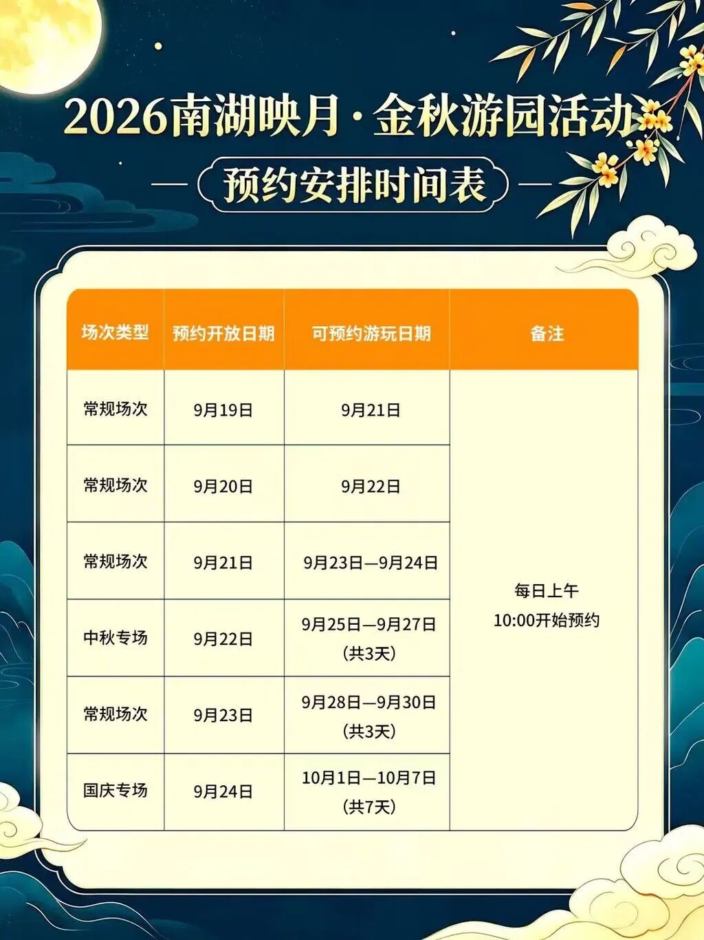正式开园迎客!想免费看自贡彩灯的朋友,超全攻略来了(图22) 22.jpg