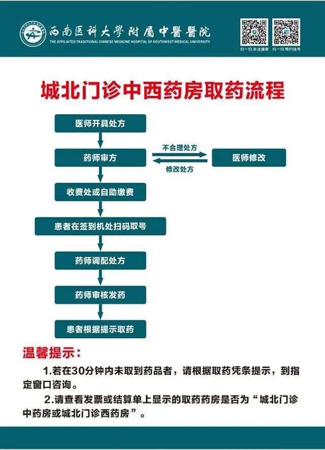 中秋期间,西南医大中医院庄诚、廖大忠、杜渊等专家都在坐诊!(图6) 6.jpg